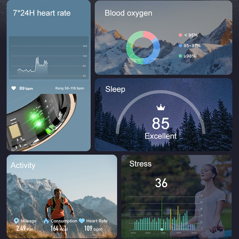 AMZMAX R11C Display Screen Sma - Daith Heart Ring review and price